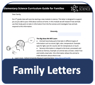 5th grade family letters